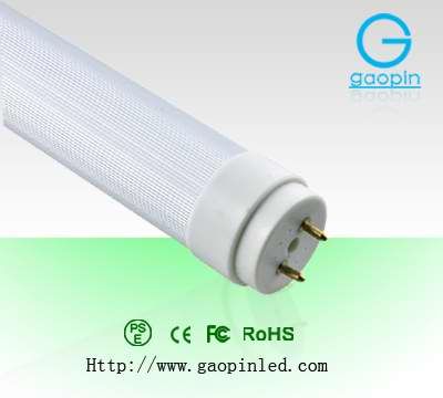 Led Lamp Manufacturers